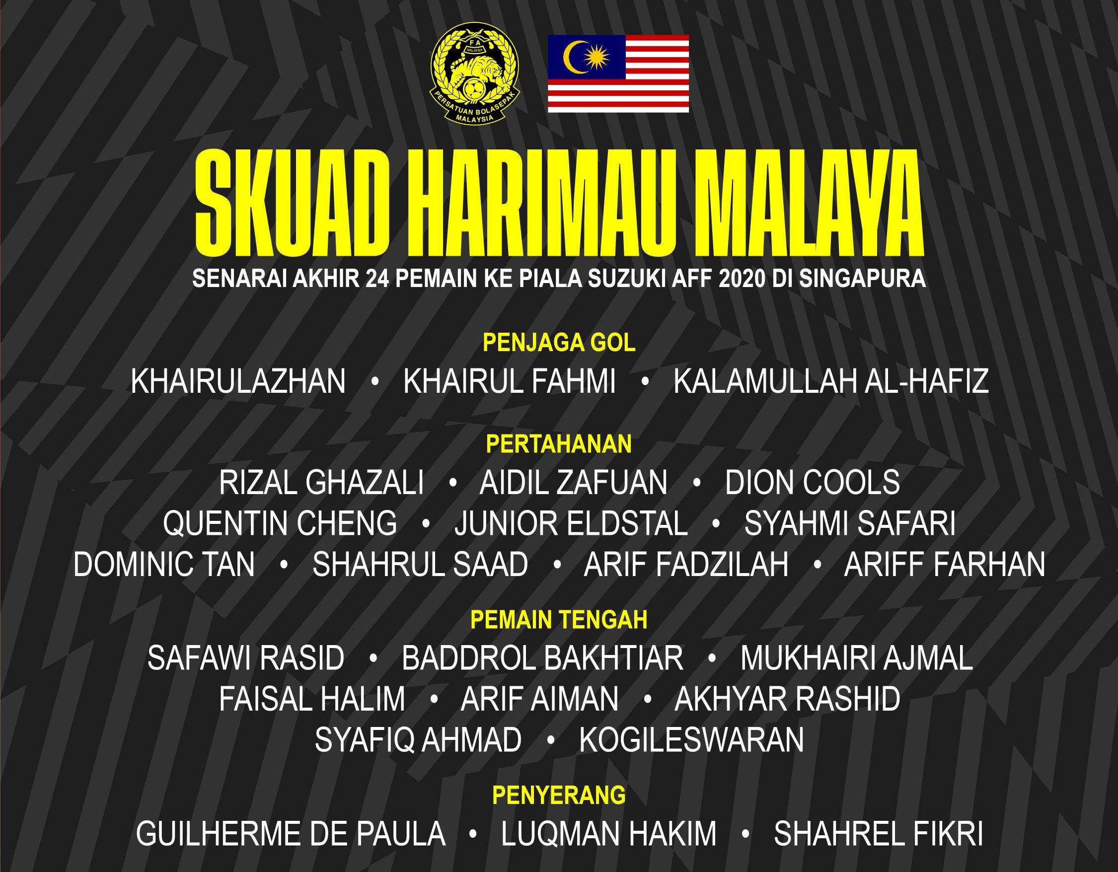 Malaysia công bố danh sách dự AFF Cup 2020, HLV Tan Cheng Hoe lo tuyến giữa